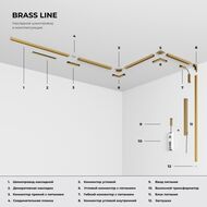 ���������� ��������� ��������� Elektrostandard Brass Line 85227/00 a072146, ������
