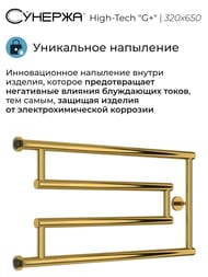 ������� High-Tech model "G+" ����������������� 320x650 ����������� �����, ����. �����������, ������