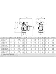 ���� ������� VALTEC BASE-���� ������� �� ������ � ����� �������� DN20, PN40, 3/4"�� VT.228S.NW.05