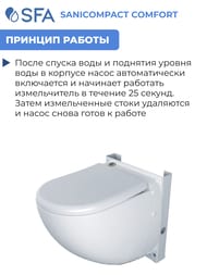 Насос SFA SANICOMPACT COMFORT 420х515х442 встроенный в подвесной унитаз, для подключения к раковине