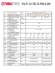 ������� Valtec 1/2" L=110��, ��� ������, �����������, ��� �������/�������� ����, VLF-U-15-3.110.LW