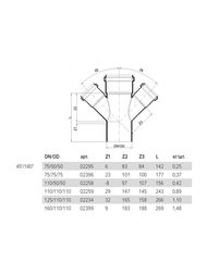���������� Poloplast 75�75�75�45��180�, ���������������, ���������,  2396