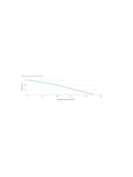 Насос дренажный UNIPUMP MULTISUB 800, многоступенчатый, кабель 10м, 800 Вт