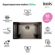 ����� IDDIS EDIFICE (740�440) ����������� �����, ���� ������ EDI74G0i77