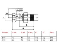������ ����������� VALTEC ������ 1/2" � �������������� ����������� VT.020.NR.04