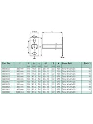 ������� Walraven RapidStrut 41x41�2,5x300�� R (�����.) 6603862R