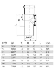 ������� ��������������� Poloplast 50, ���������,  2342