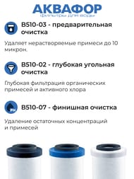 АКВАФОР B510-03-02-07 Комплект сменных модулей для Трио,  522201