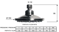 ������� ��� Daniel A58263 (150�150) �������, ������