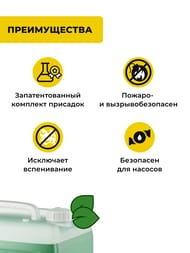 Антифриз бытовой Nixiegel TOP -30°С 20 кг на основе пропиленгликоля — миниатюра 4