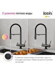 ��������� Iddis ACE ��� �����, � ������� ��� ������������� ����, ������ �����, ������ ACEGMFFi05