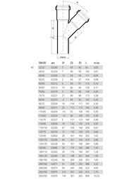 Тройник Poloplast 75х75х45°, канализационный, бесшумный,  2221