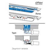 ������� ����� Paini Medium L=750 �� D40, ���� ������, CH750M