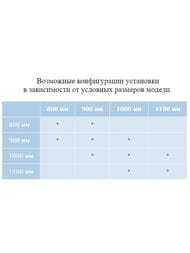 ������� ������ RGW Passage PA-38 (900-1000�900-1000�1950) ������ 6�� ����������/���� 06083899-11