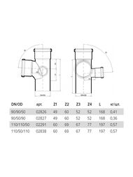 ���������� Poloplast 110�110�50�90�, ���������������, ������, ���������������, ���������,  2291
