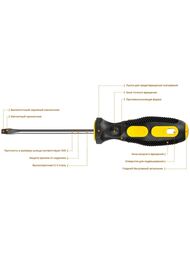 Отвертка STAYER MAXFIX SL3x100, 2509-03-10_z02