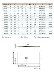 Душевой поддон STAROhome SOLID (1000х900х24) литьевой мрамор, белый мат. 1237474