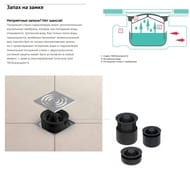 ��������� ������ TECEdrainpoint S ��� ������� DN 100 3695006