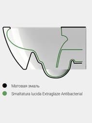 Унитаз-компакт GSI PURA без ободка 630х890х360 система смыва Swirlflush, матовый белый, с сиденьем CONTRACT, 880609+FVB+868109+BPCDF+MS992C09