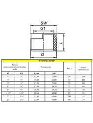 �������  LD 1"�1/2"�� ������, LD.67.507.25�15