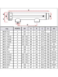 Коллектор проходной FAR 1.1/2"ВН на 2 отвода 1"В, м/о 100 мм, латунь FK 3611 1121