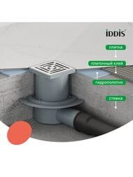 ���� ������� IDDIS Perfex ����, ����� 360, ��������������� ������ 980DS10SB4CDZ