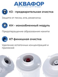 АКВАФОР К3-КН-К7 Комплект сменных модулей для Кристалл Умягчающий,  518544