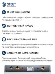 Электрический настенный котел STOUT PLUS с Wi-Fi-модулем 12кВт  SEB-2201-000012