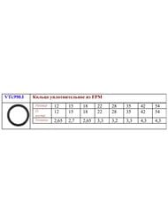 Уплотнительное кольцо VALTEC 12 FPM Viton,   VTi.990.I.000012 — изображение 9