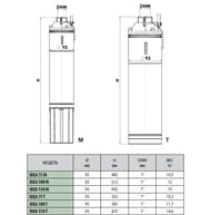 ����� ���������� DAB IDEA 75 M, 39 �, 2,4 �3/�, ��������,  60122482
