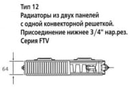 �������� �������� KERMI ��� 12 ��� 500�400�64 �������/��������. ����������� 1/2", 571 �� FKO120504