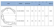 �������� �������� ���� 90� STOUT ��� ���� ��������� 14-18 �� (�������) SFA-0031-000016