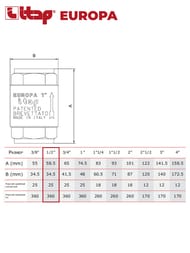 ������ �������� ITAP EUROPA  1/2"�� 100 1/2 ���������, � ������������� ������