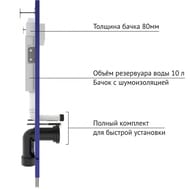 BERGES комплект инсталляция NOVUM, клавиша L2 хром мат., унитаз Strati Rimless, сиденье  042453