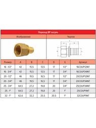 Соединитель РОСТЕРМ 16х1/2"В, латунь, 16COUP12INT