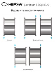 СУНЕРЖА Богема+ прямая Полотенцесушитель 800х500 (14 ступ.) сос.бронза,унив.под. 3/4" 05-0220-8050