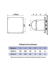 Панель декоративная DICITI AEON D100/125 179х179 стекло глянец White soft белое PAGL4/5 White Soft