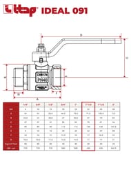 ���� ������� ITAP IDEAL 091 1.1/4" �� 30 PN �����, ��������������
