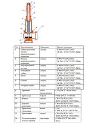 ������ ����������������� VALTEC 1/2"�� � ����. ������� ��������. P=1-16���. ������, VT.1831.N.04