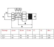 ������ ����������� VALTEC ������ 3/4" VT.020.N.05