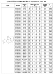 Тройник переходной пресс Franta 42х22х42мм, нержавеющая сталь SUS 304, V11422200
