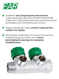 Коллектор регулируемый FAR 3/4"ВН на 2 отвода 1/2"Н, соед.eurokonus, FK 3821 3412 — изображение 3