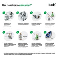 �������� ��� ��������� IDDIS h=64 ��, M24x1,5, ��������, ������ 997B0264SM