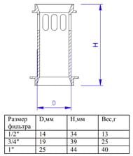 �������� ������ 1/2" VALTEC ��� ������ ������� VT.192, VT.116.N.04