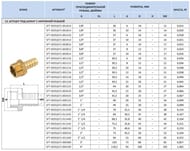 ������ STOUT 1/2"�x16��, ������,  SFT-0067-001216