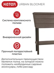 ����� KETER URBAN BLOOMER (82x37,3x78) �� ������ � ������, ����������