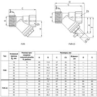������ �������� DANFOSS FVR �������� � ���������� ������� DN15 1/2" 065B8235