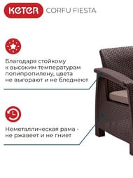 �������� ������ KETER CORFU FIESTA (128x70�79), 2 ������+2 ������+����, ����������