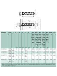 ������ ������������� Walraven WUP 12x60��, ����������,  61007212