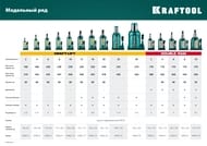 ������� KRAFTOOL �������������� ���������� ������� 2�, 160-310��,  43462-2_z01
